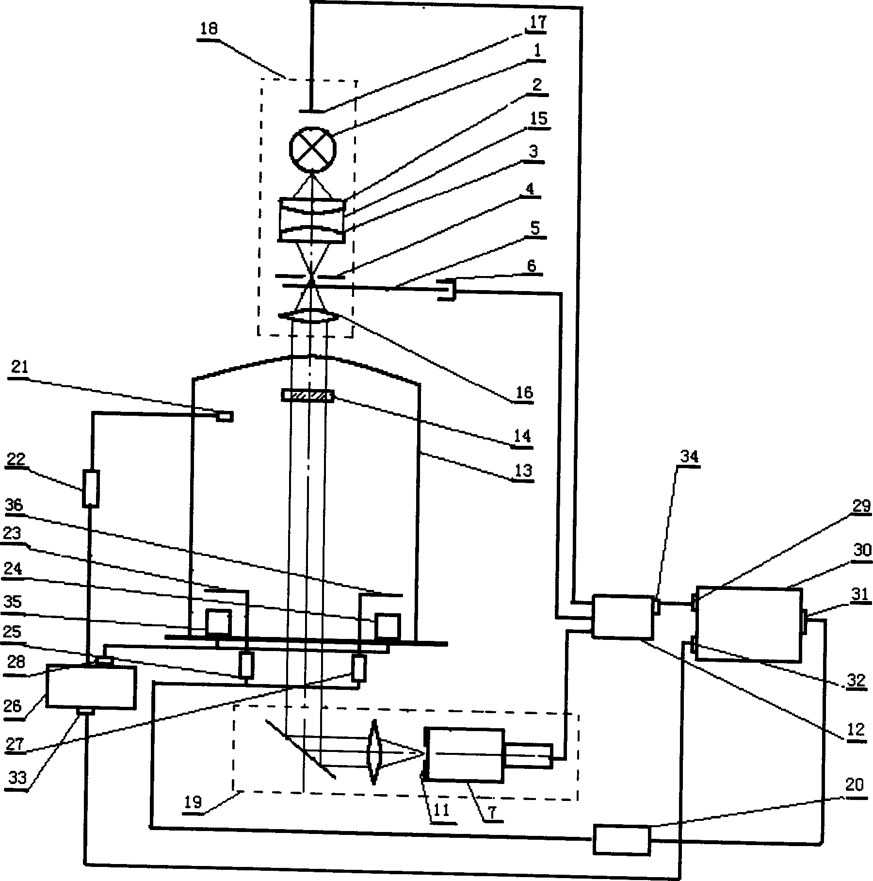 Computer controlled filming device