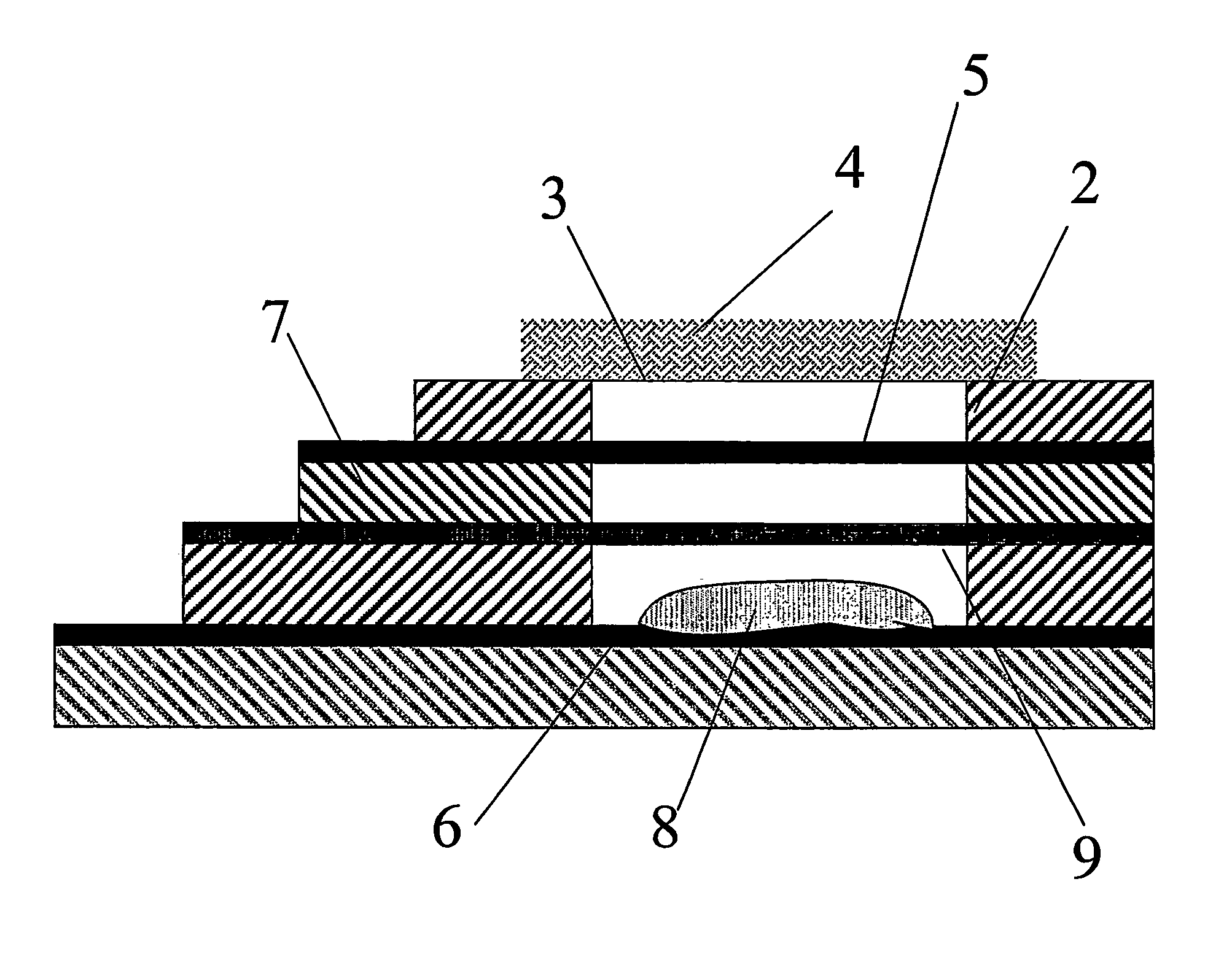 Micro-band electrode