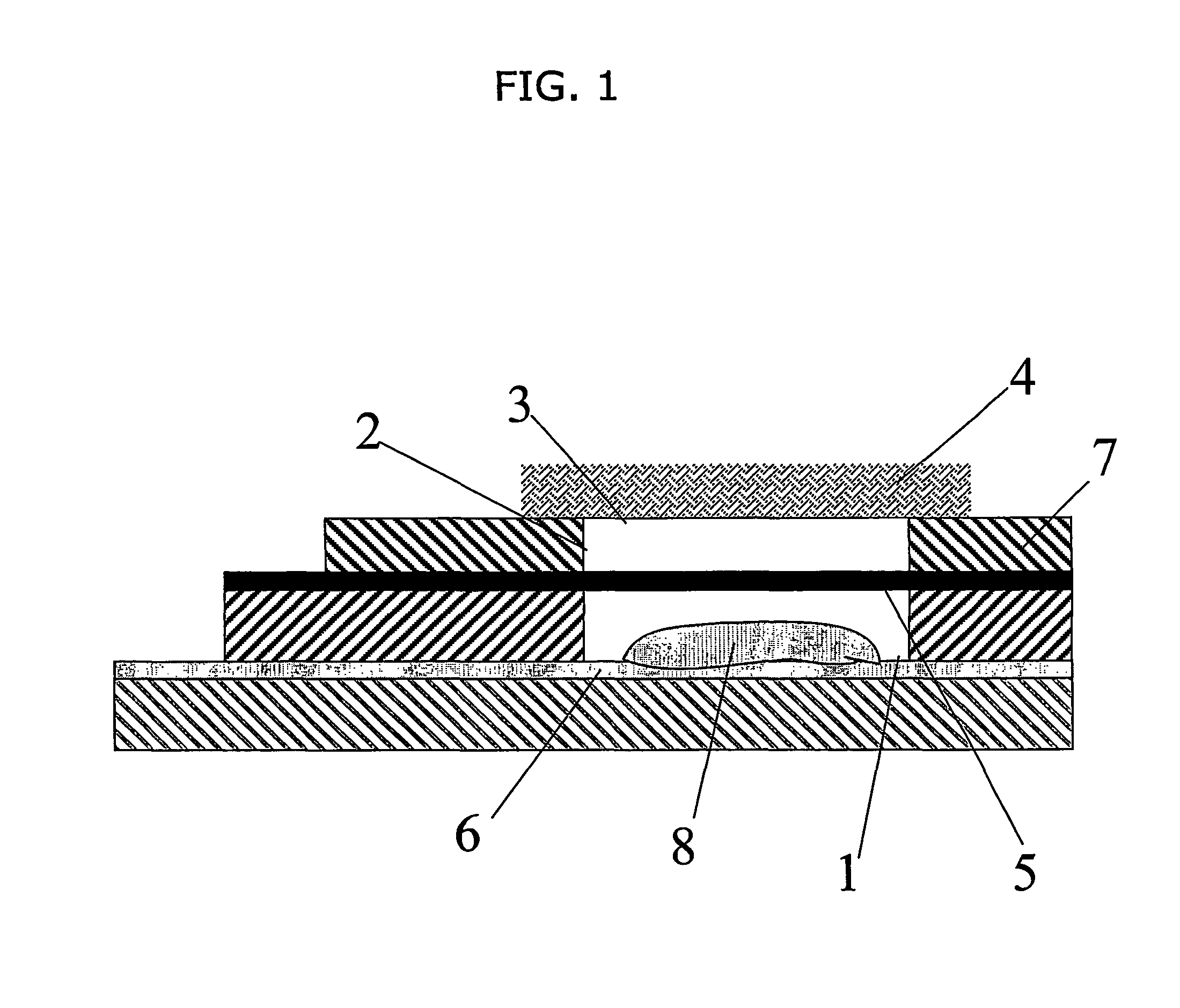 Micro-band electrode