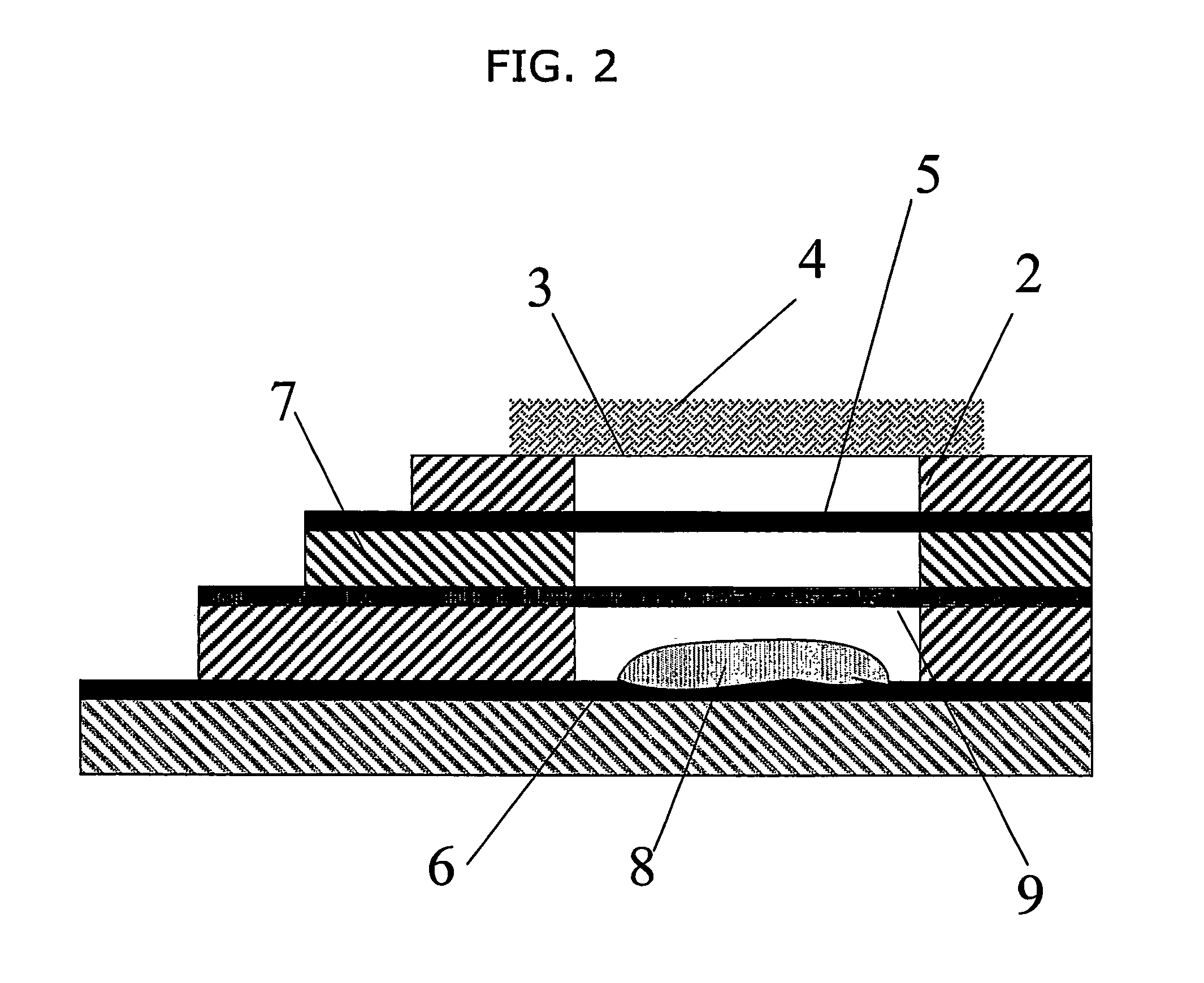 Micro-band electrode