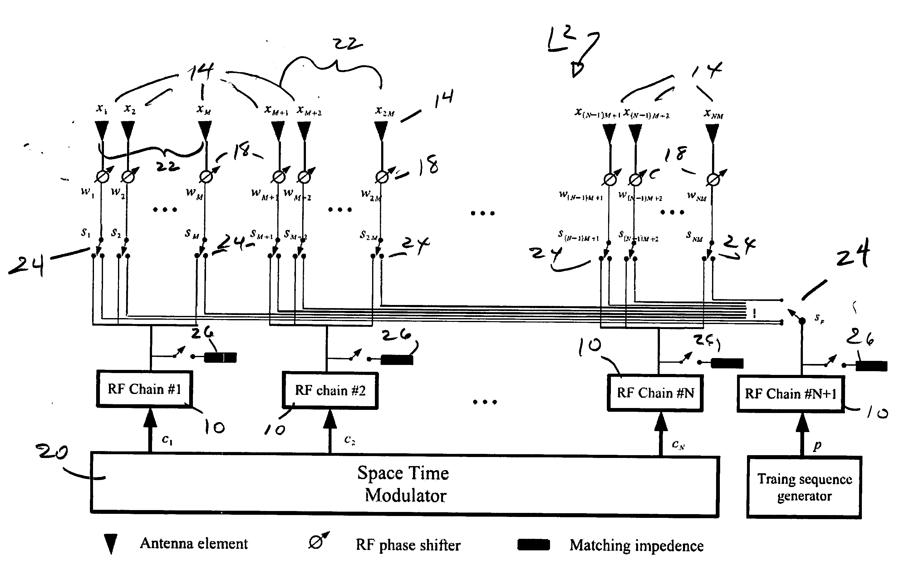 Apparatus and method for a system architecture for multiple antenna wireless communication systems using round robin channel estimation and transmit beam forming algorithms