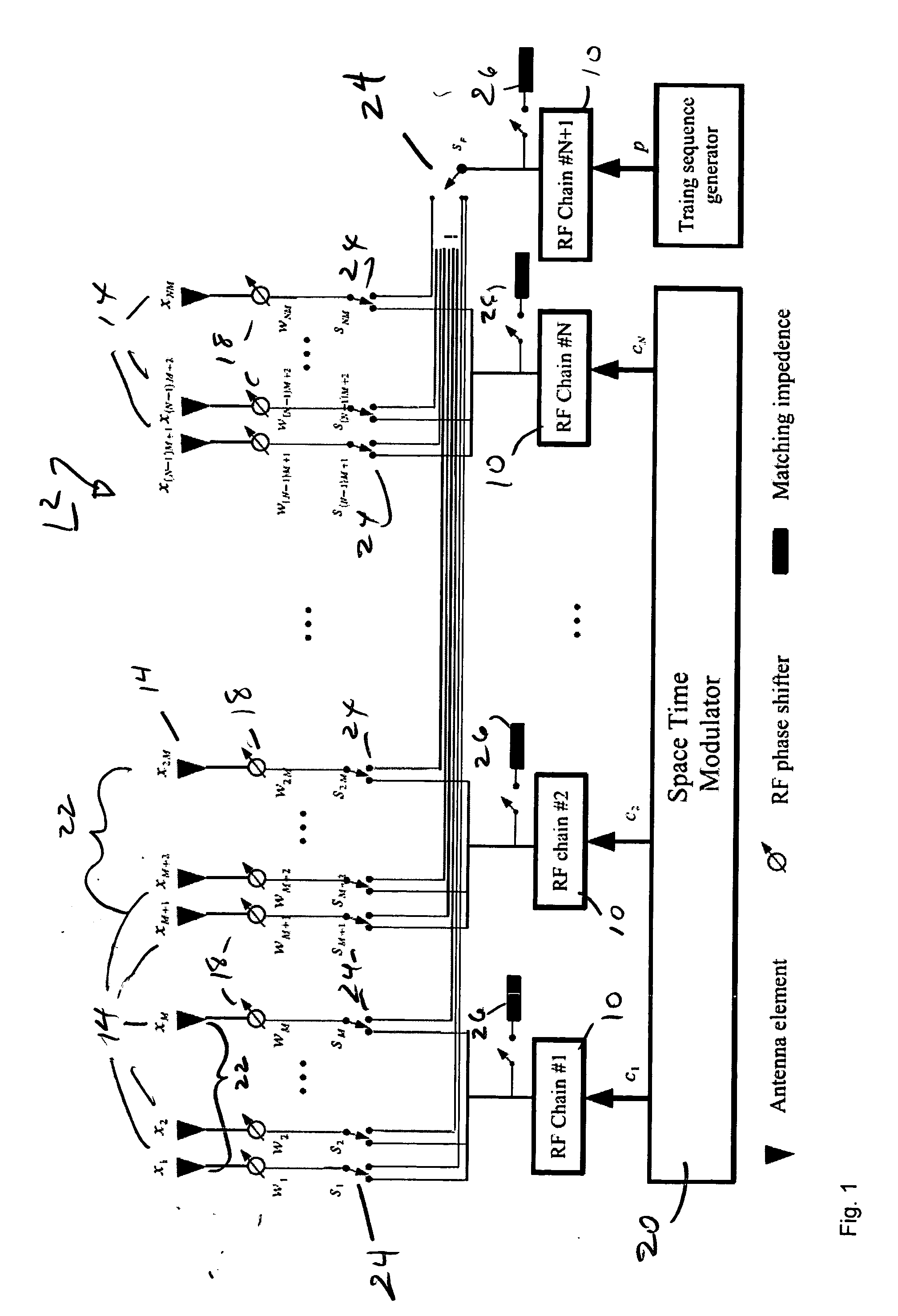 Apparatus and method for a system architecture for multiple antenna wireless communication systems using round robin channel estimation and transmit beam forming algorithms