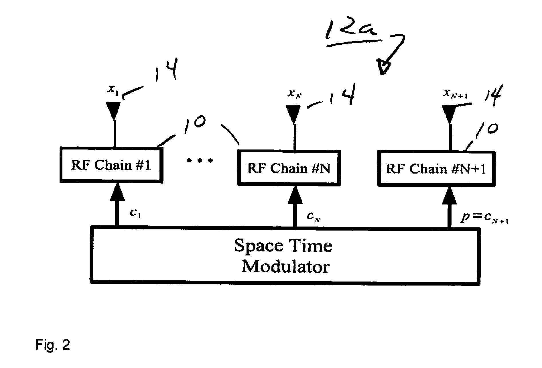 Apparatus and method for a system architecture for multiple antenna wireless communication systems using round robin channel estimation and transmit beam forming algorithms