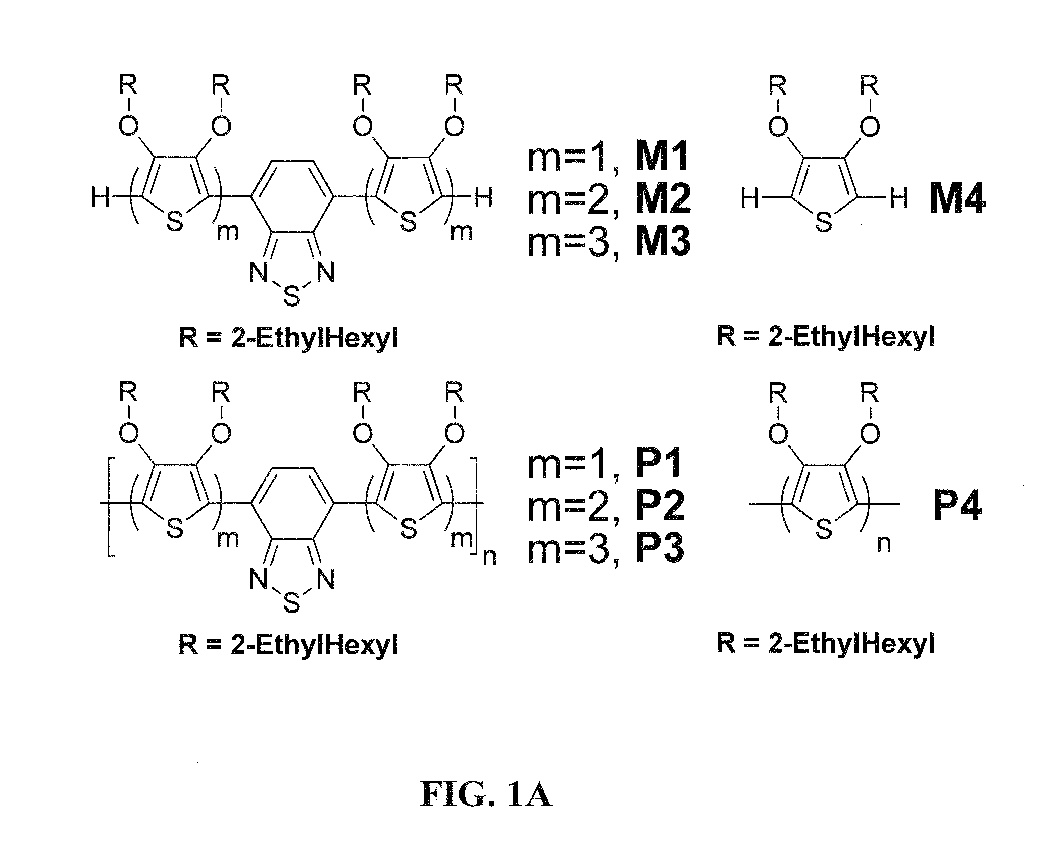 Black soluble conjugated polymers with highly transmissive oxidized state