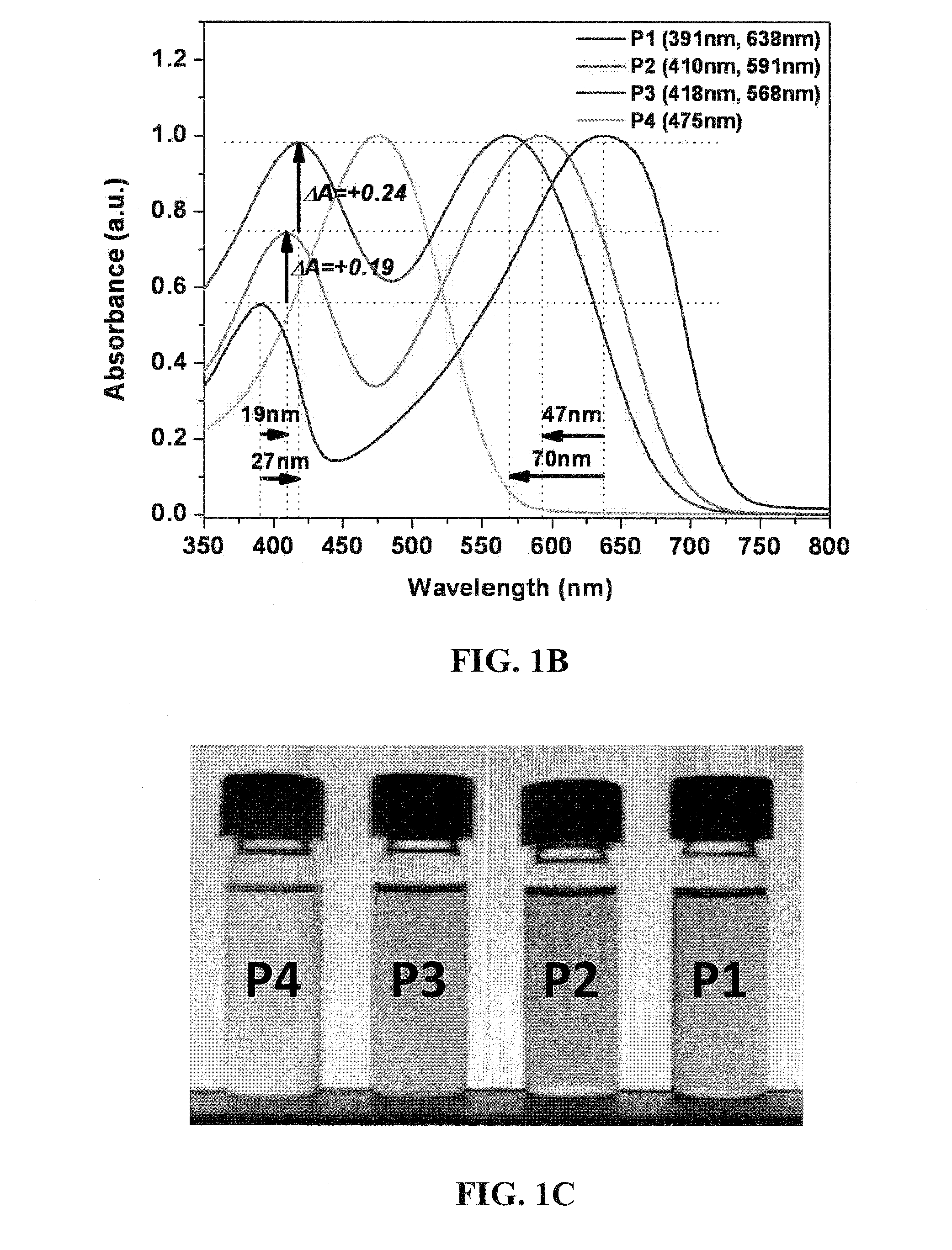 Black soluble conjugated polymers with highly transmissive oxidized state