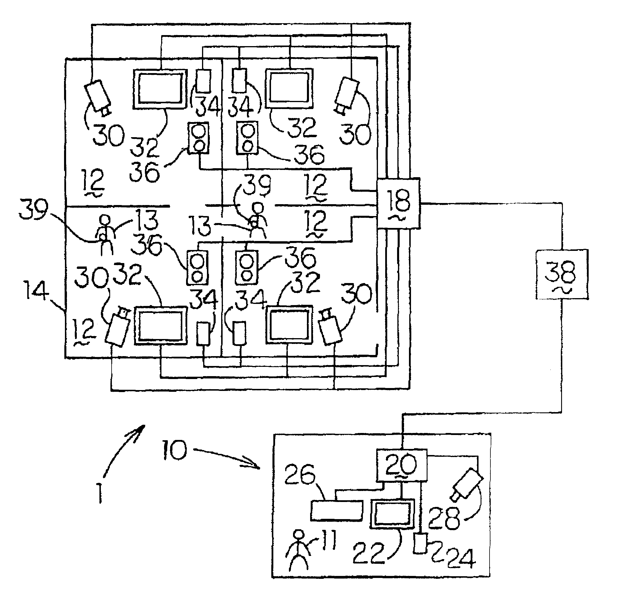 Remote supervision system and method