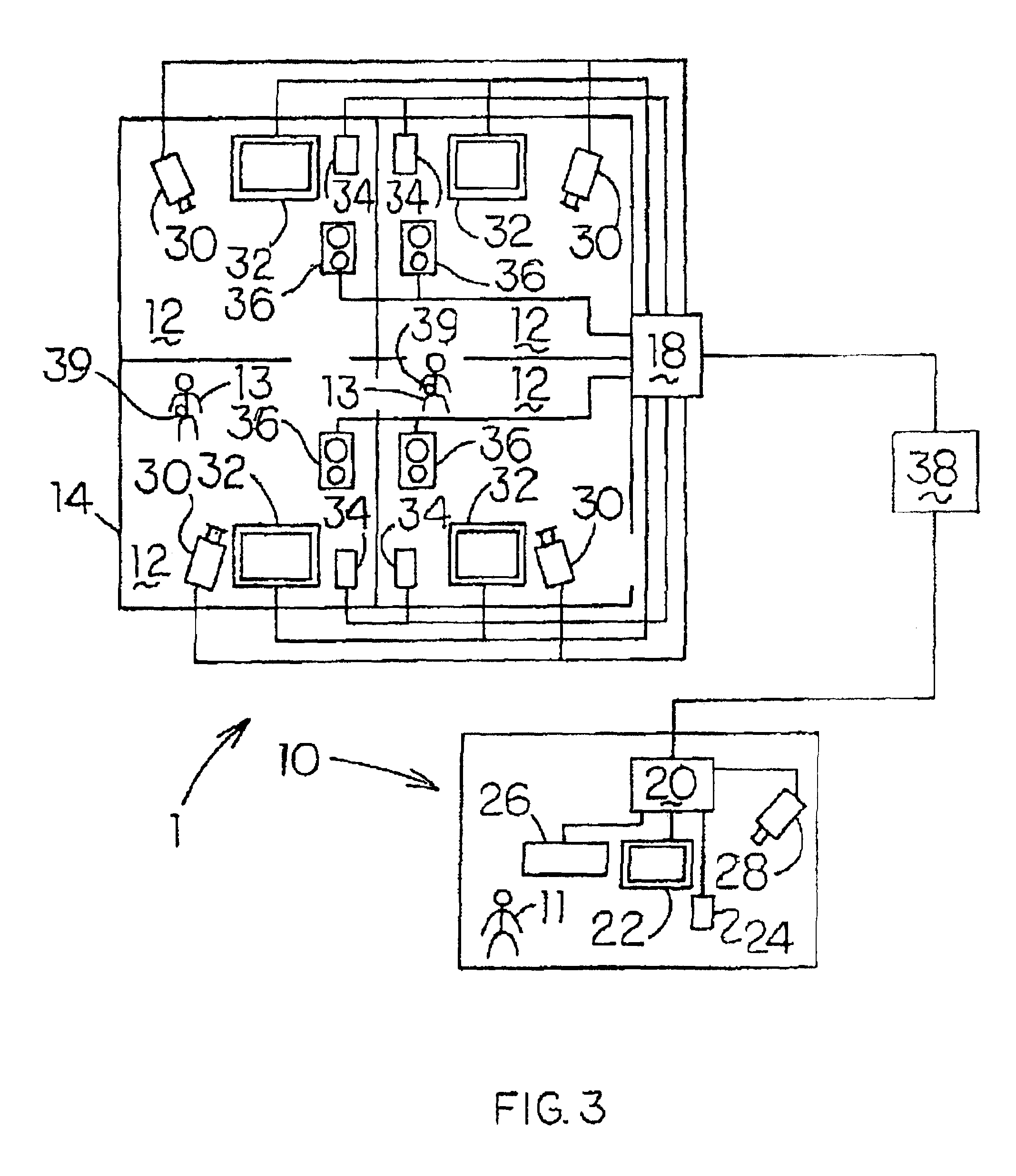 Remote supervision system and method