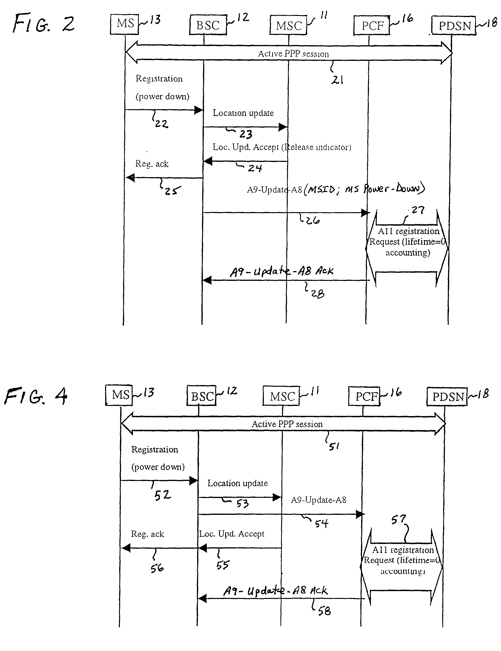 Optimized packet-resource management