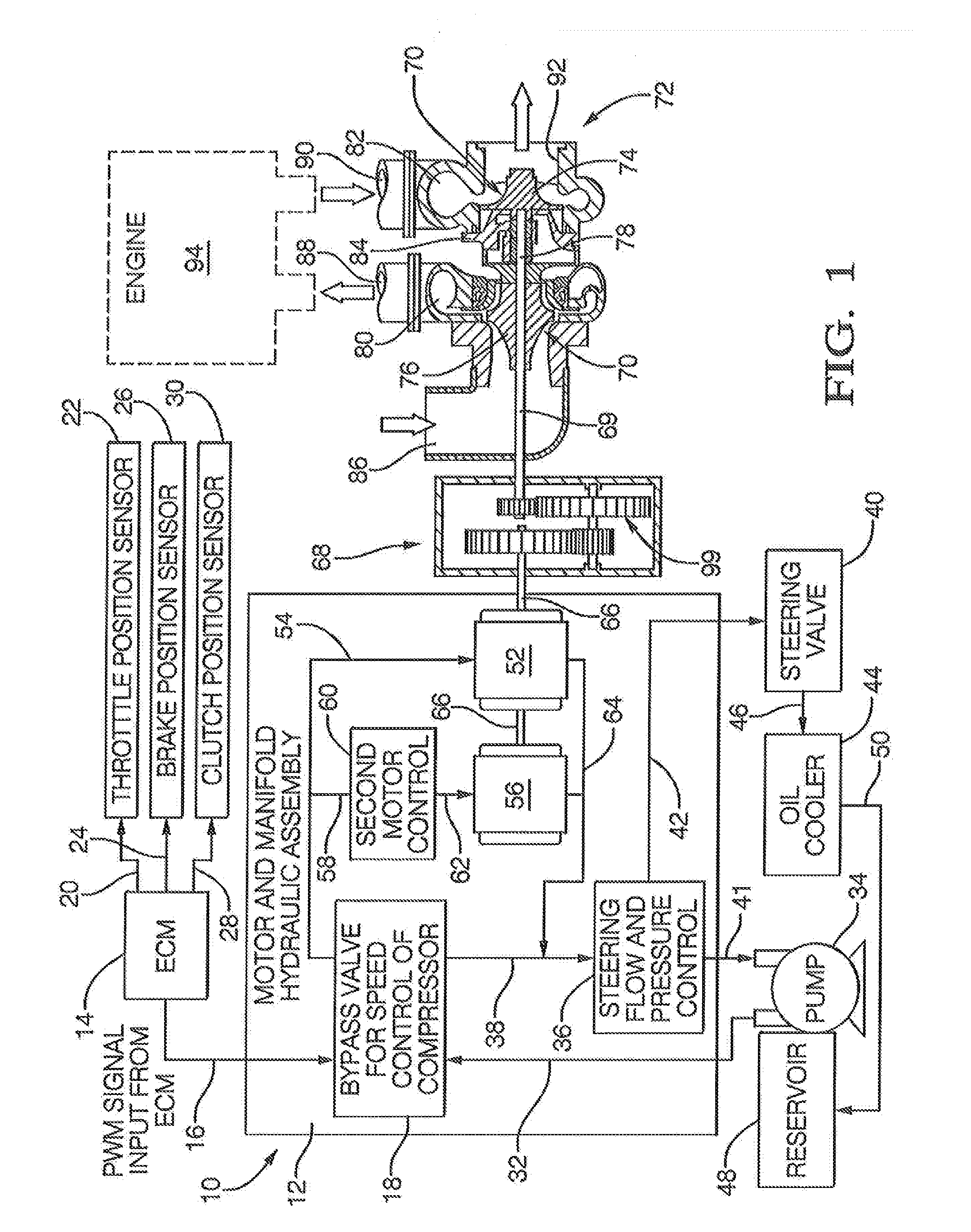 Hydraulic turbo accelerator apparatus