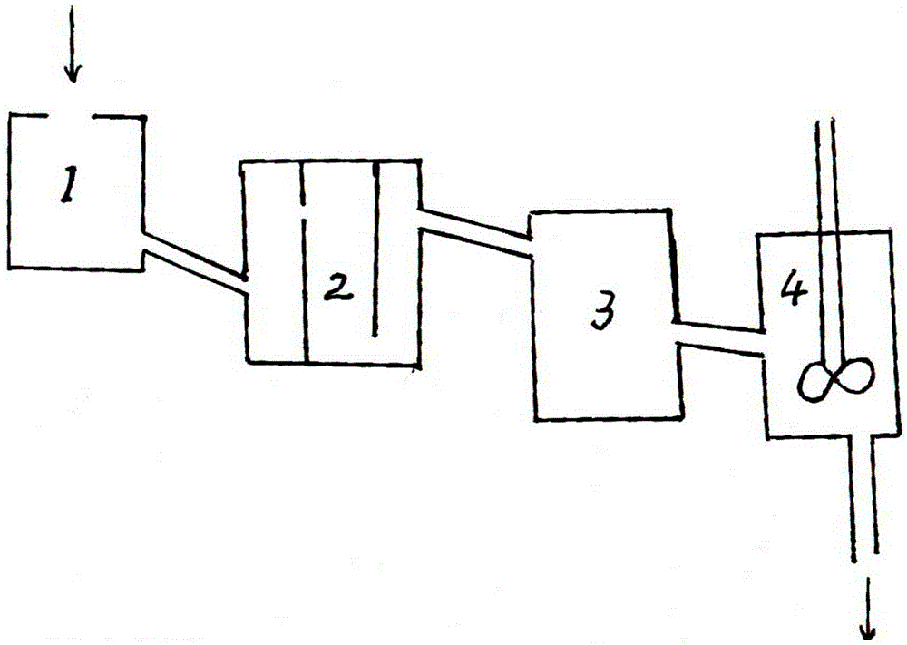 Titanium-containing high-lanthanum and low-niobium optical glass preparation method