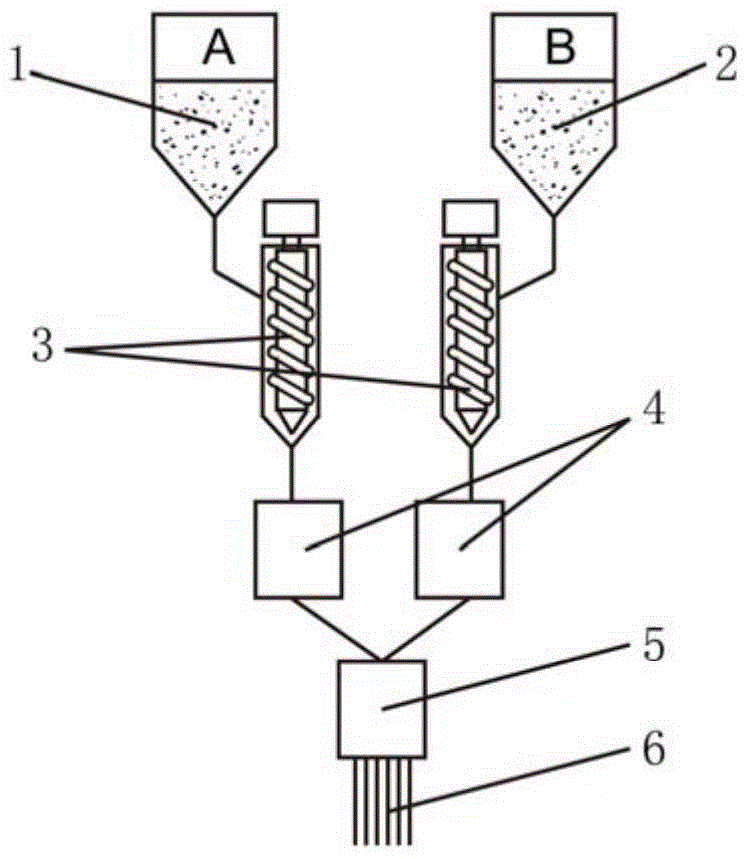 Flame-retardant polyamide 66 complex fiber and preparation method thereof