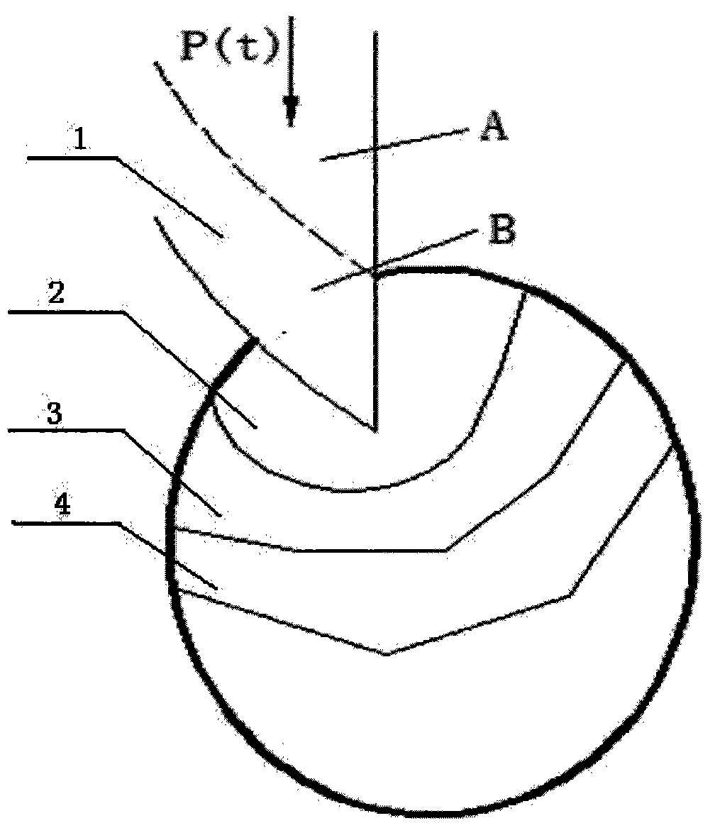 Large-diameter cobble and boulder splitting and crushing method of shield heavy tearing knife