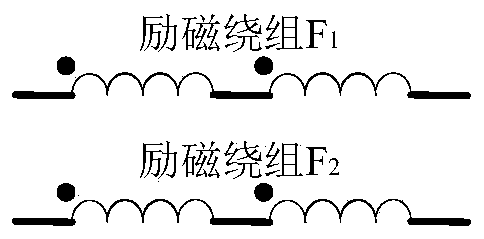 Electric excitation doubly salient motor drive and charging integrated system with multiplexed excitation windings