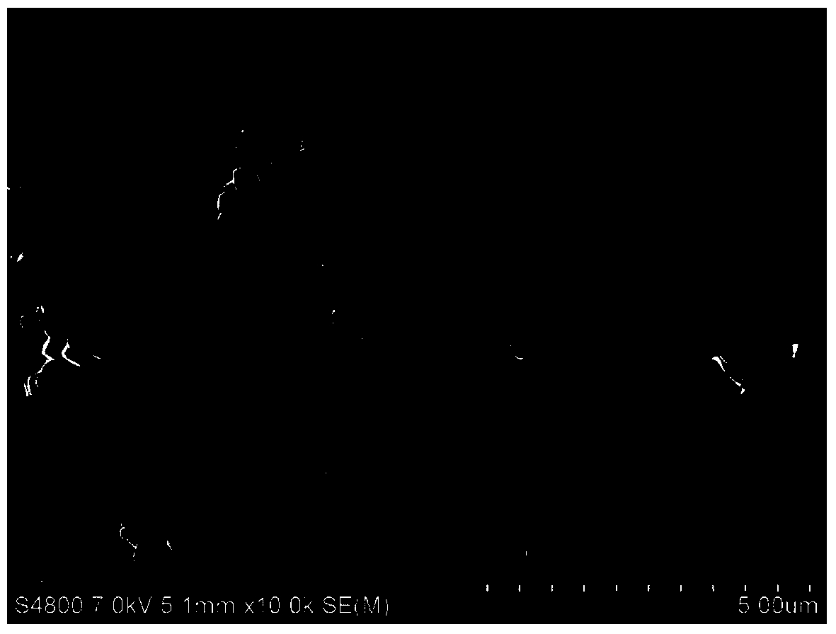 High-activity cubic-block silver chloride micron-crystal and electrochemical preparation method thereof