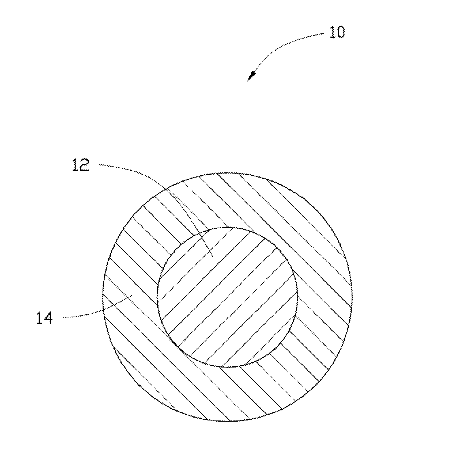 Cathode composite material and lithium ion battery using the same