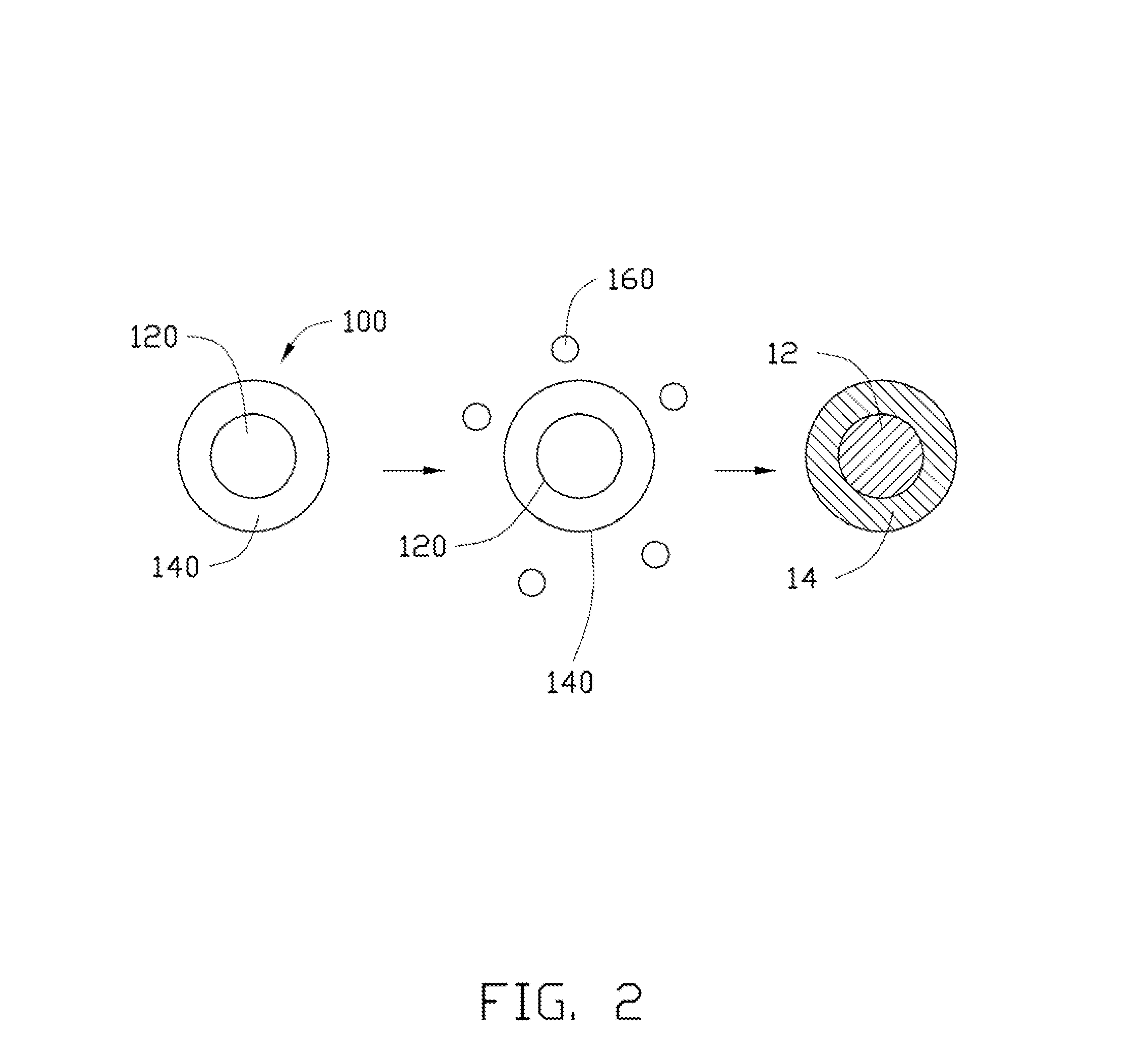 Cathode composite material and lithium ion battery using the same