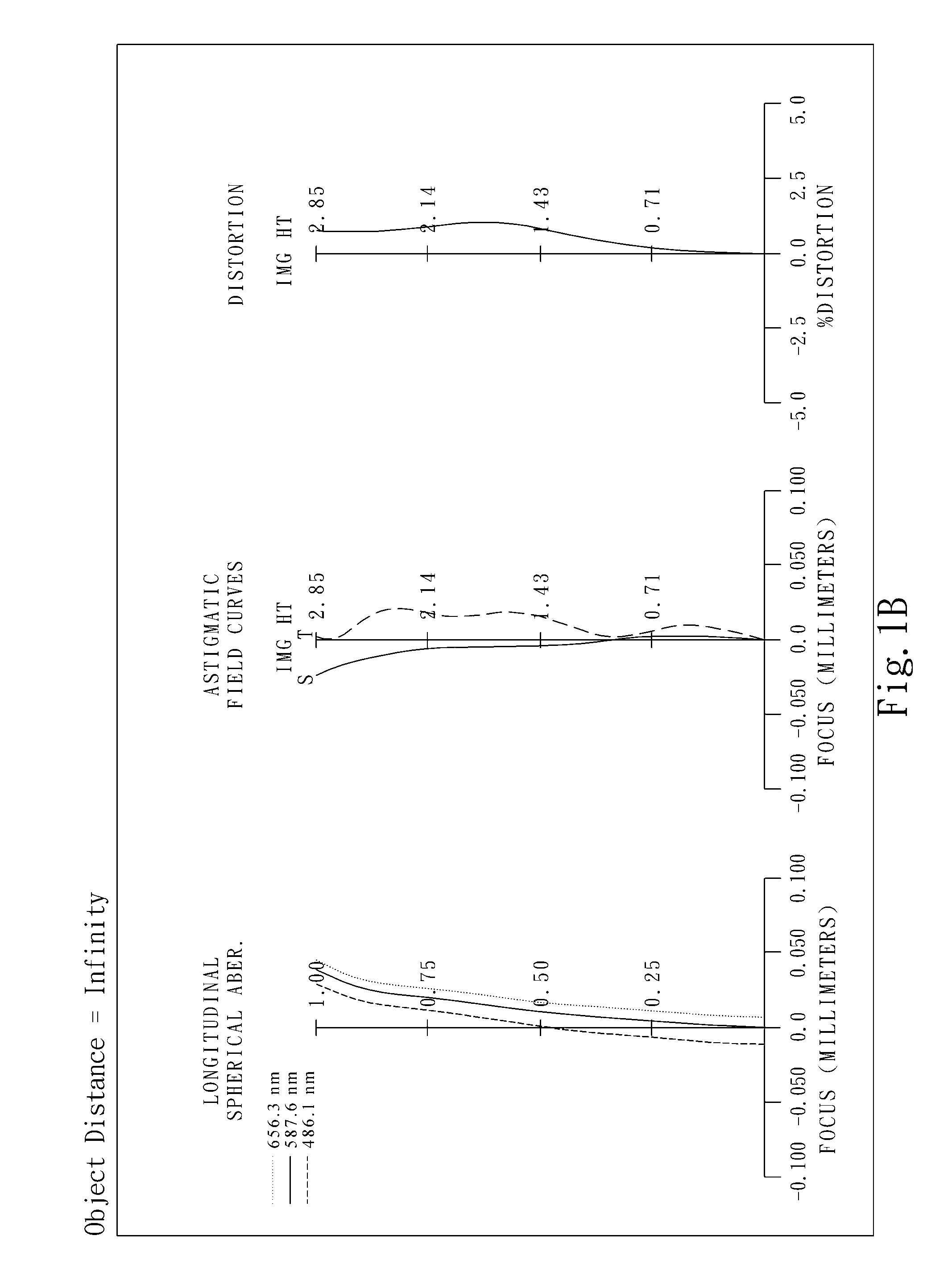 Optical image lens assembly