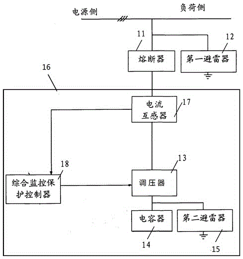 High-voltage line reactive power compensation device