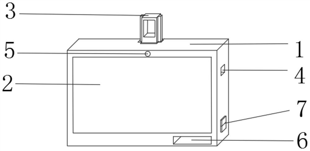 Multi-tenant management device and system