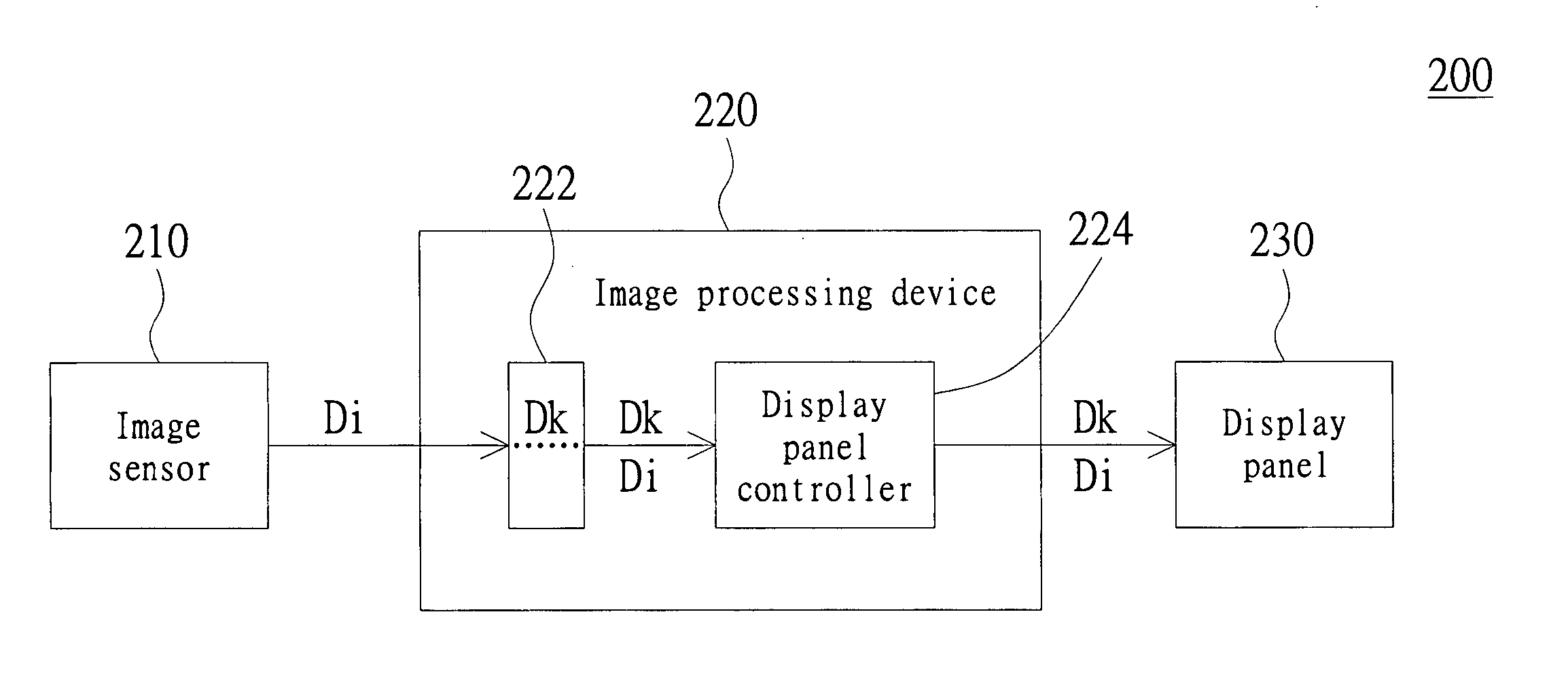 Image processing device