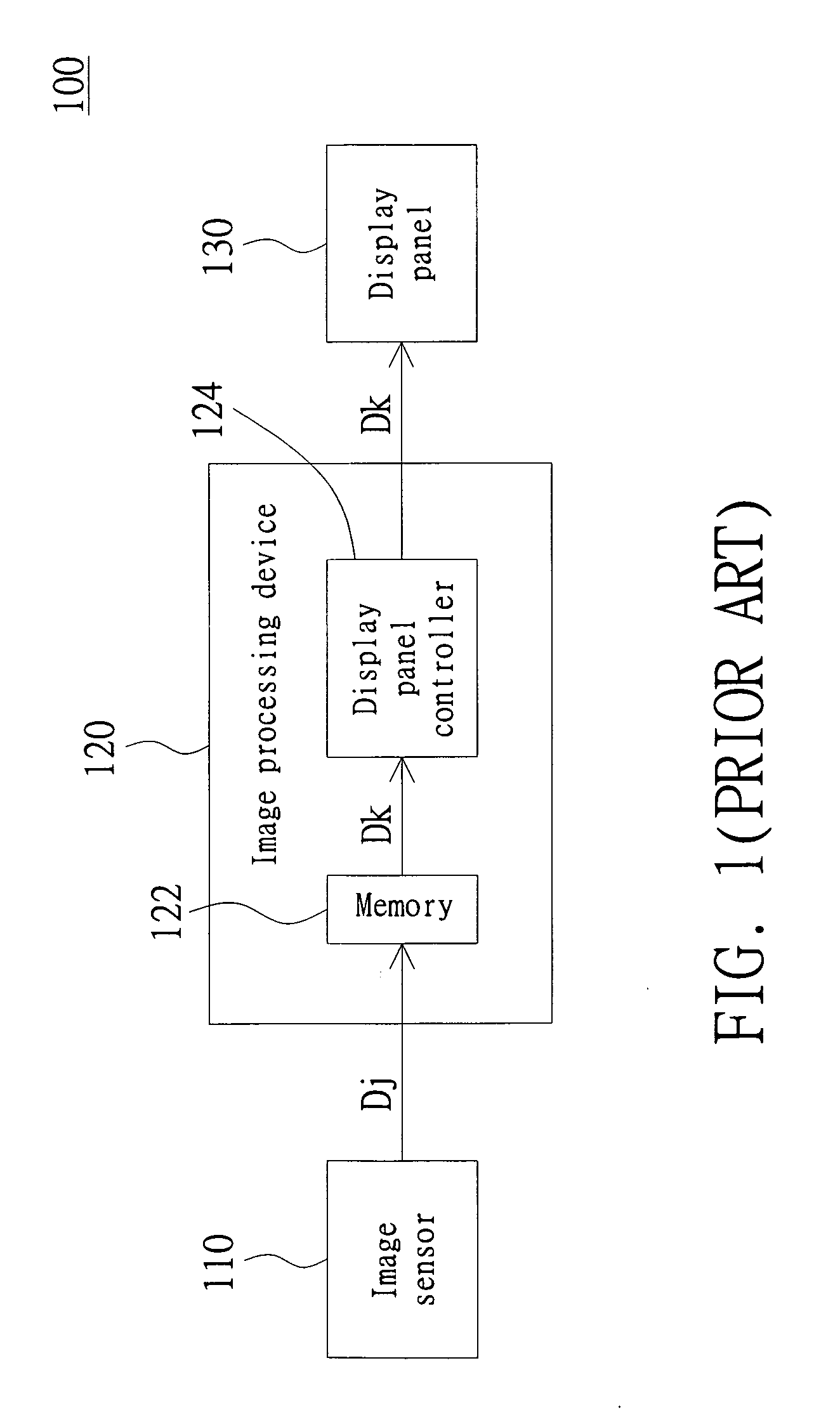 Image processing device