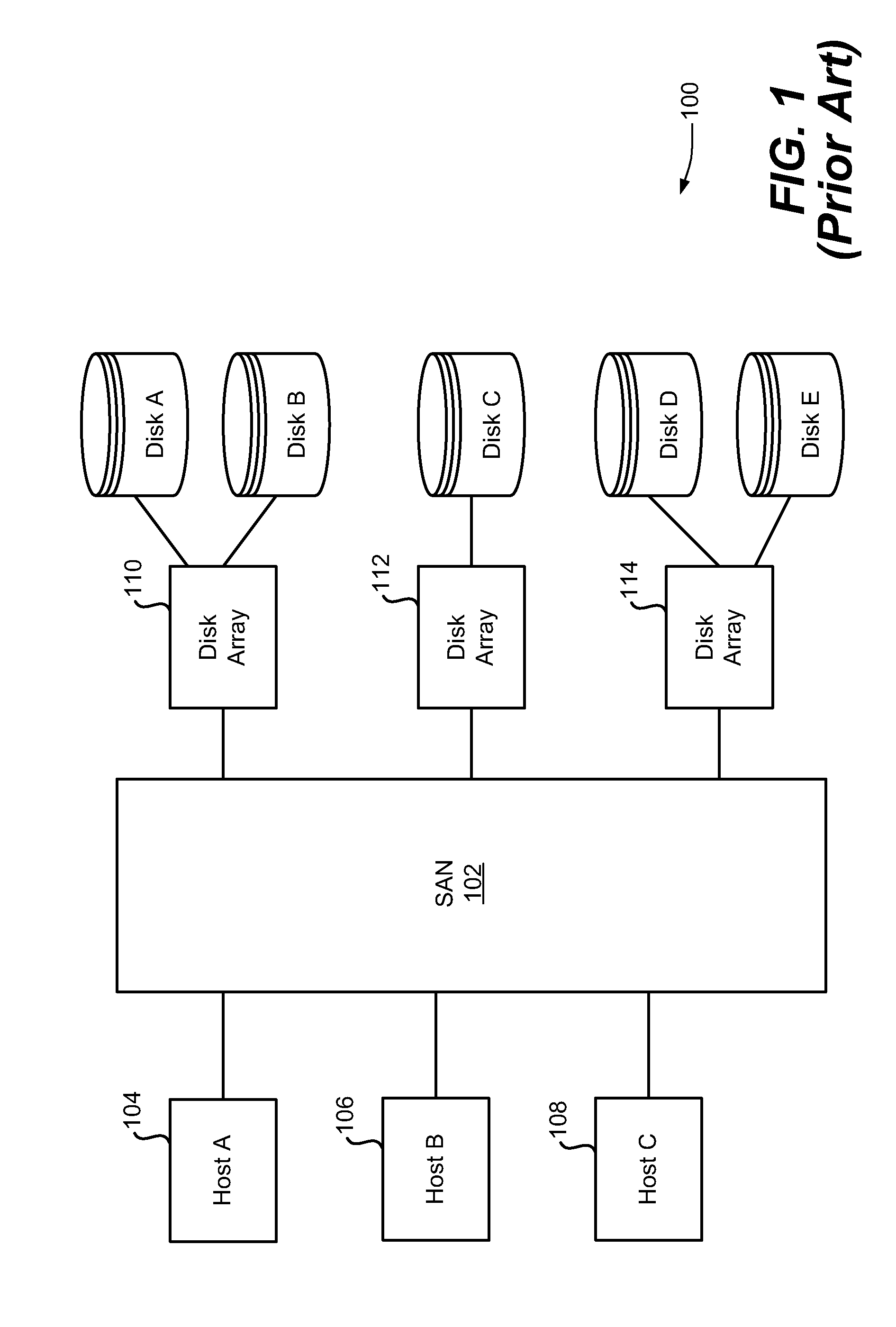 Mirror Consistency Checking Techniques For Storage Area Networks And Network Based Virtualization