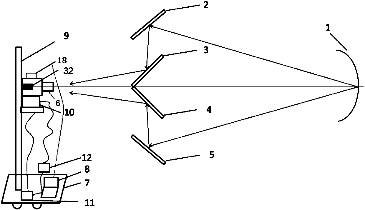 Single-camera real-time measurement system and method for measuring surface shape of trough-type solar paraboloid