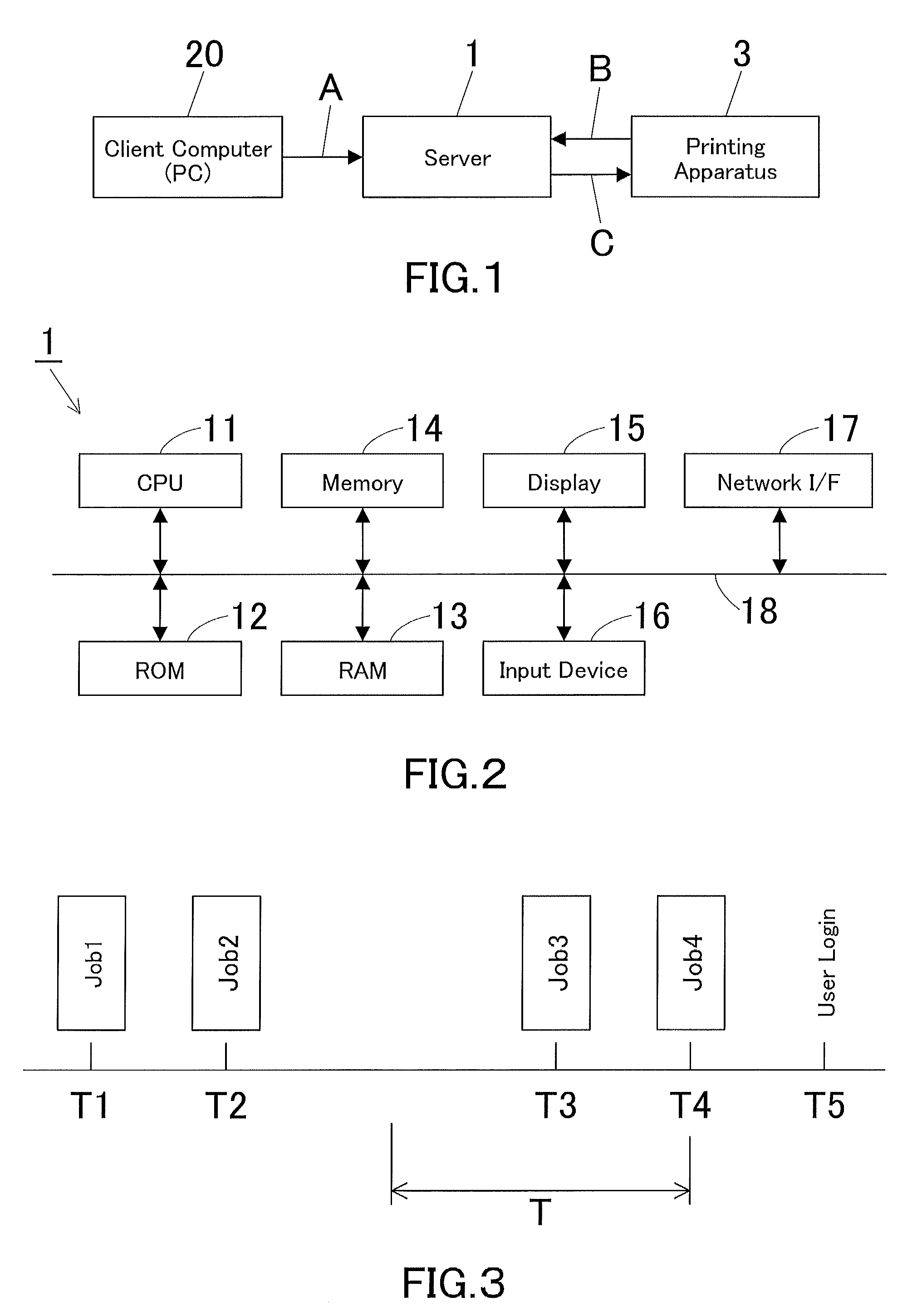 Server, print job control method for the same, and recording medium