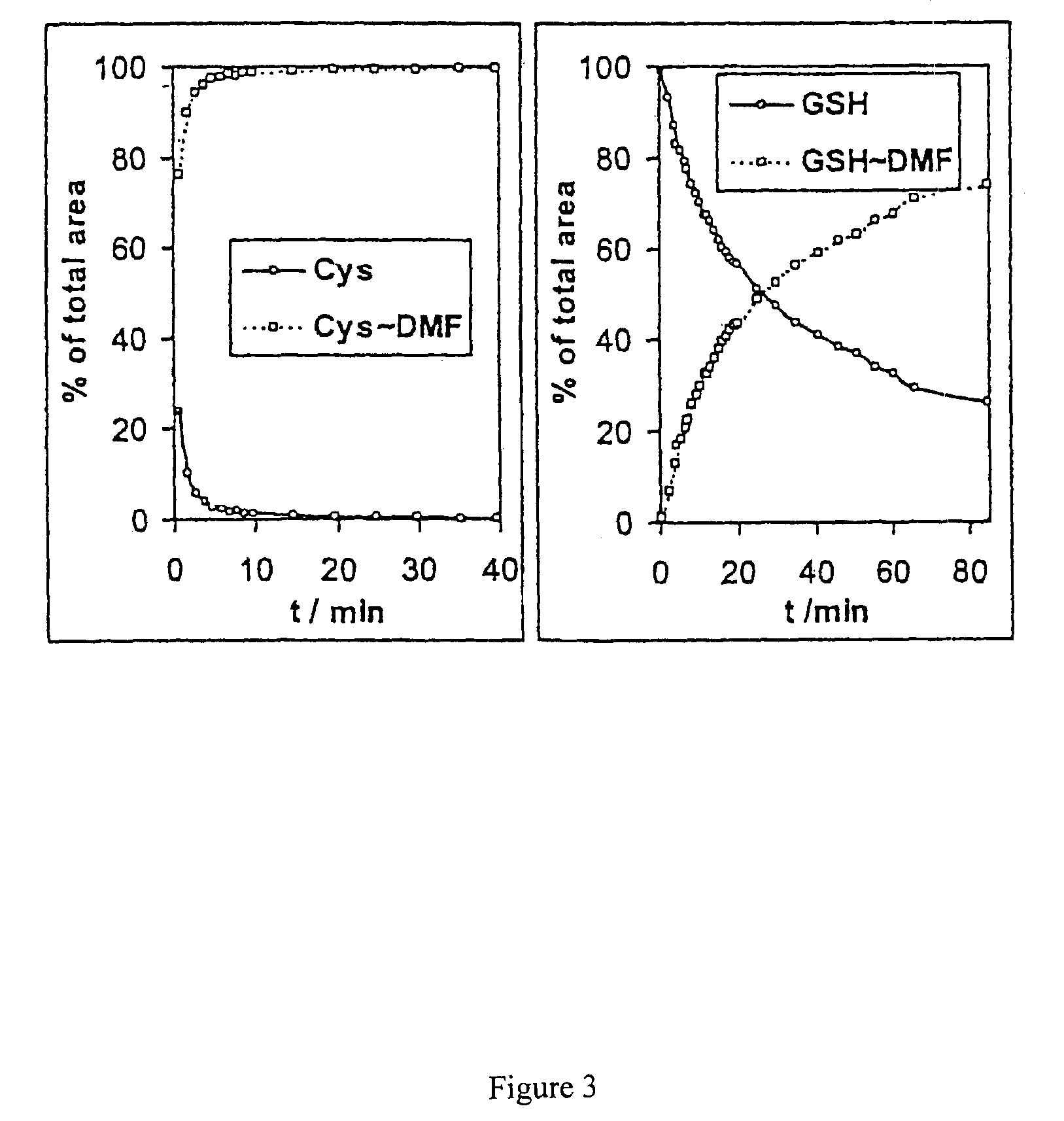 Thiosuccinic acid derivatives and the use thereof