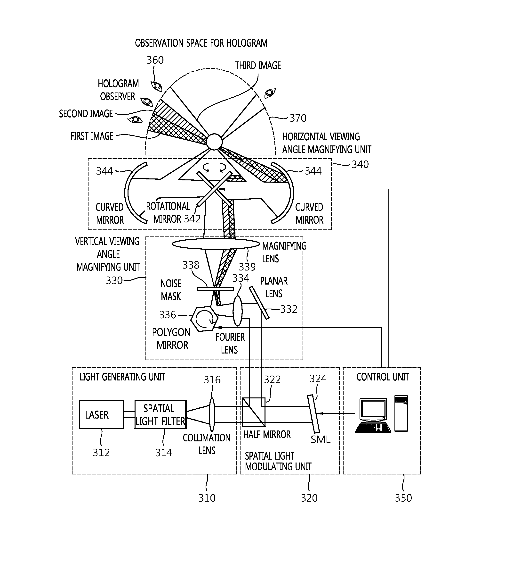 Digital holographic display method and apparatus