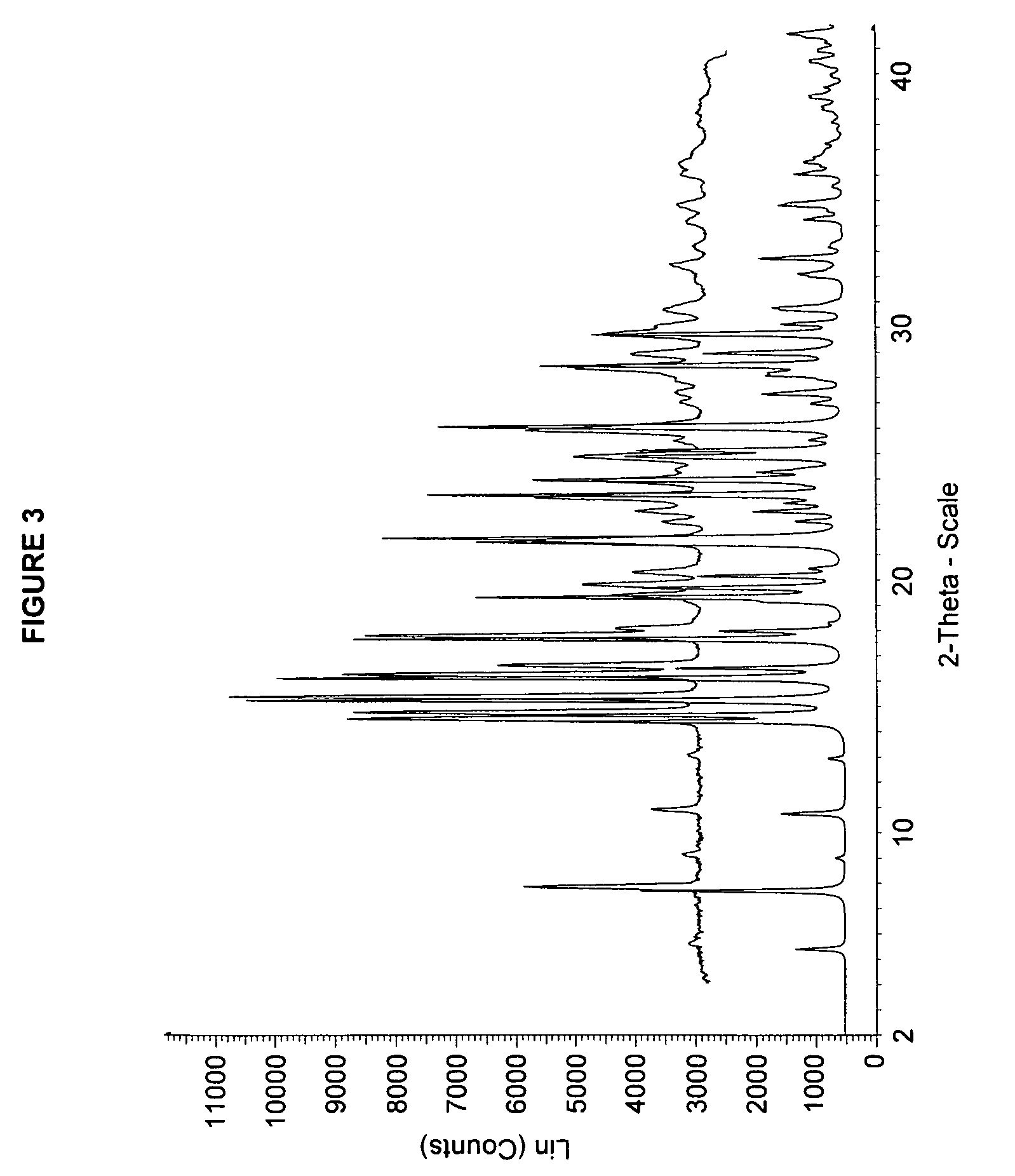 Processes for producing cycloalkylcarboxamido-pyridine benzoic acids