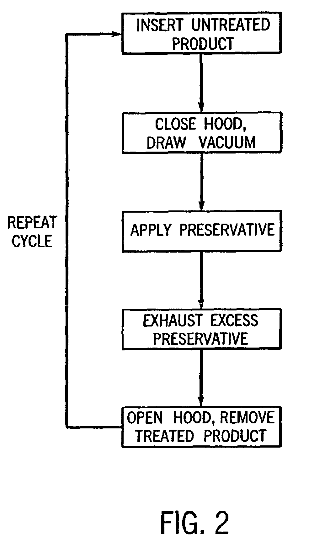 Apparatus and method for mixing a gas and a liquid