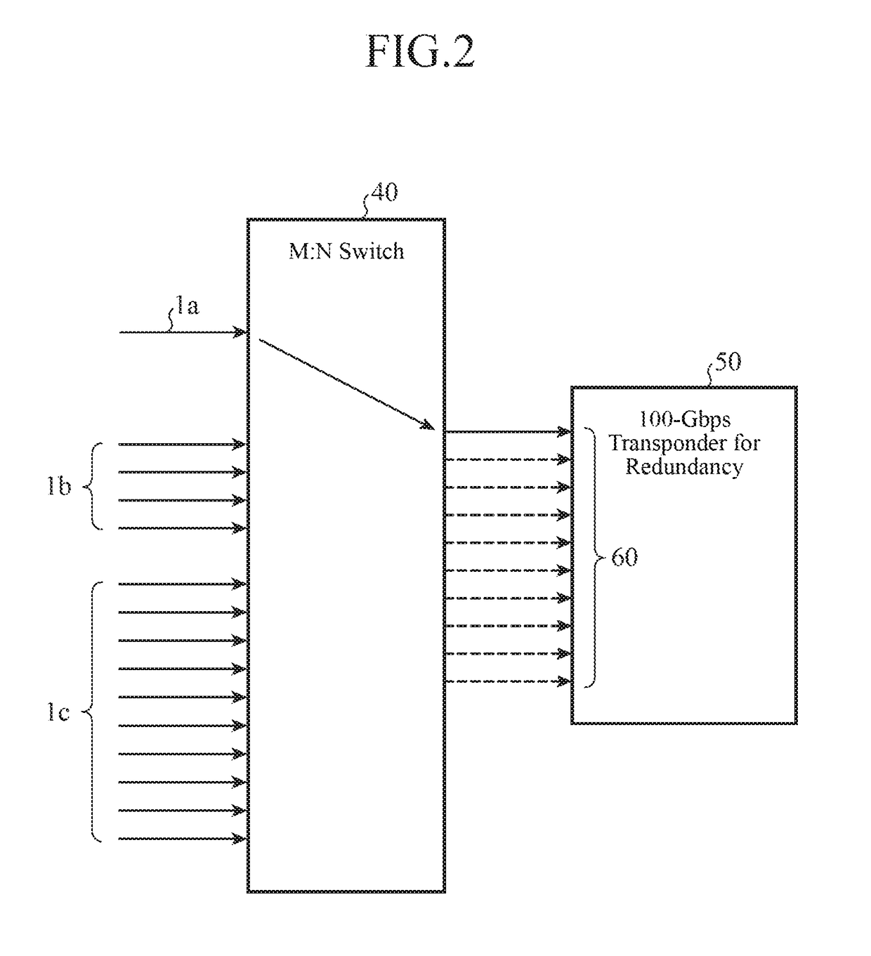 Wavelength redundancy device and wavelength redundancy method