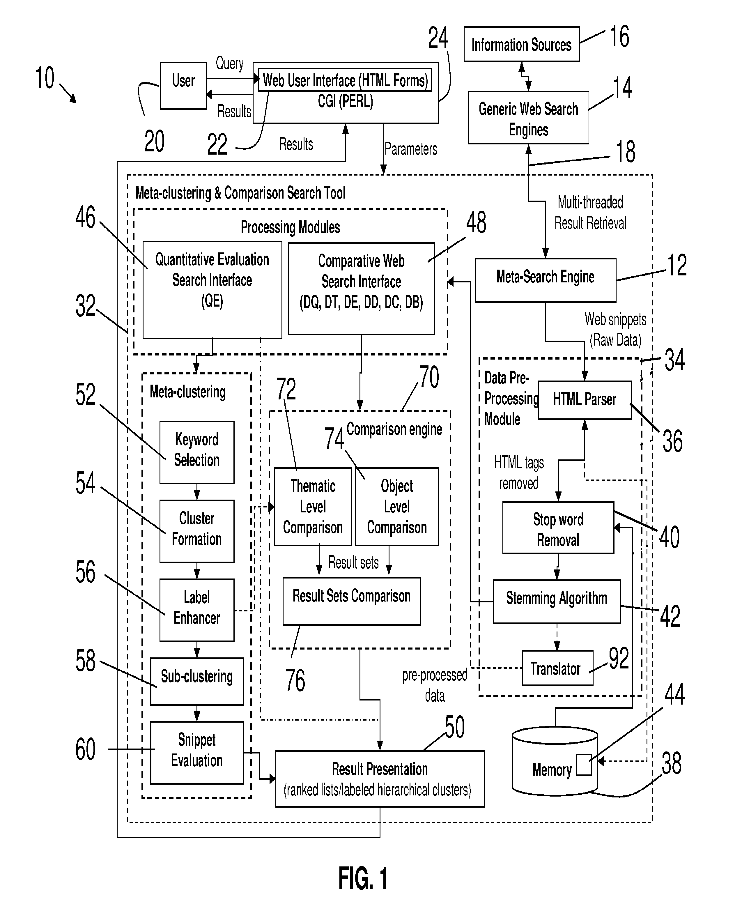 Comparative web search system and method