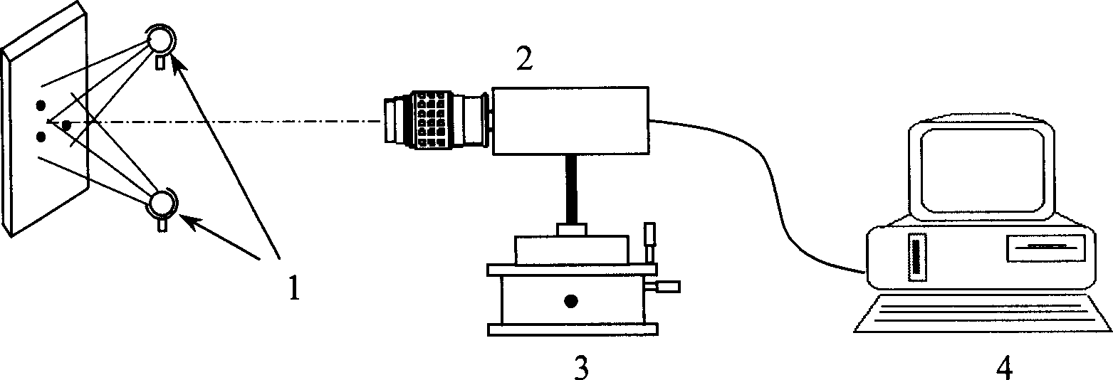 New enginering structure and material deformation measuring technology