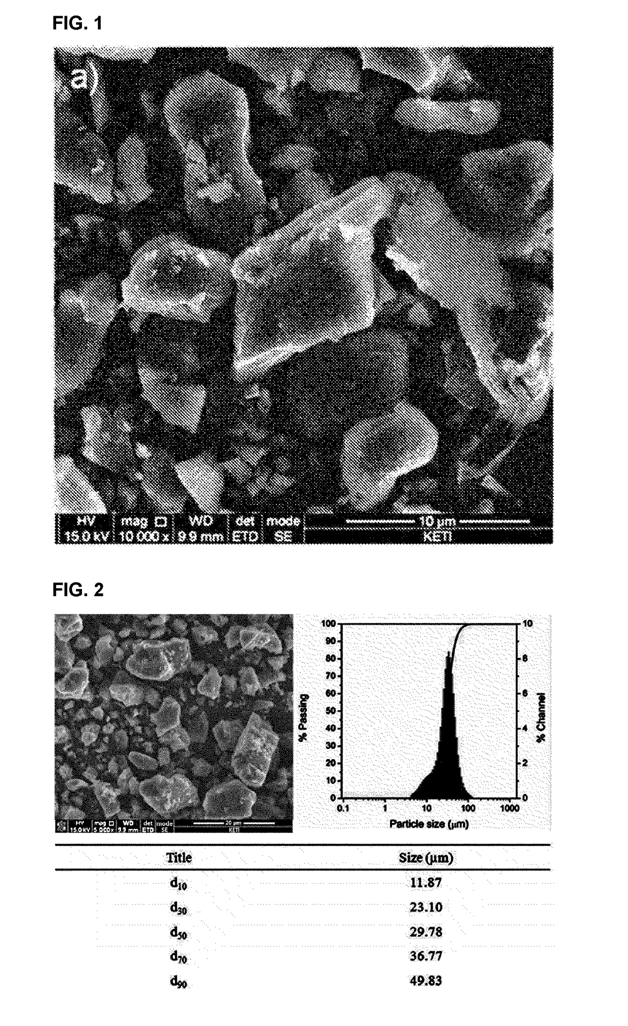 High power energy storage device additive and high power energy storage device comprising same