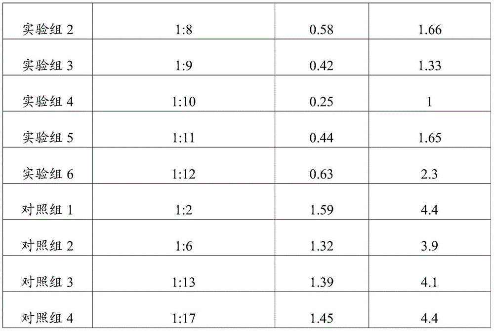 Tea cigarette and preparation method thereof