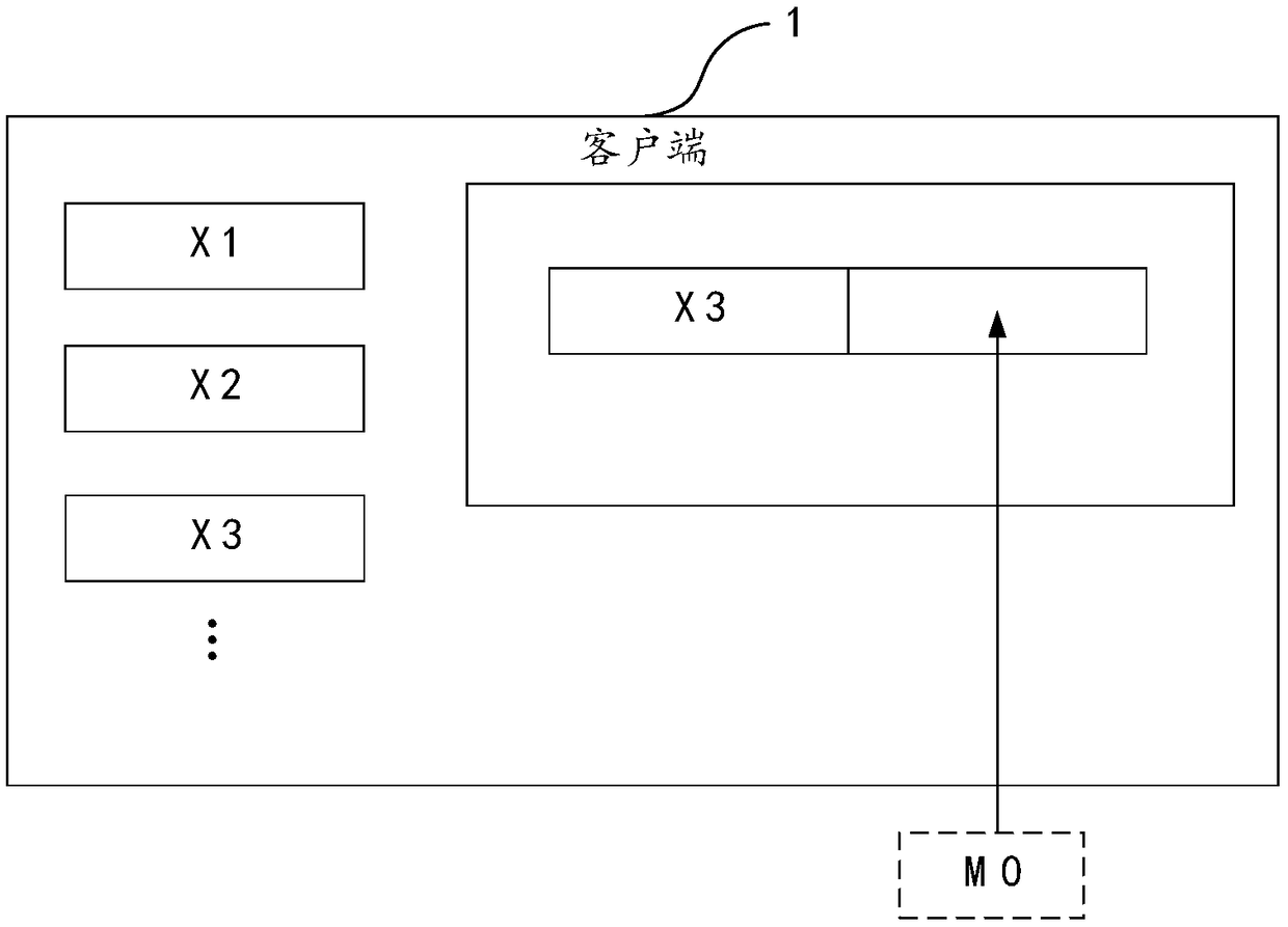 A method and a system for filling and reporting data based on WEB