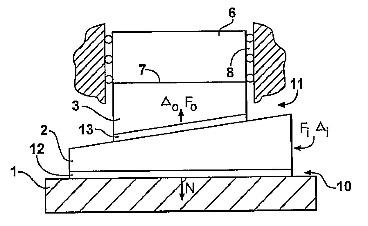 Wedge mechanism