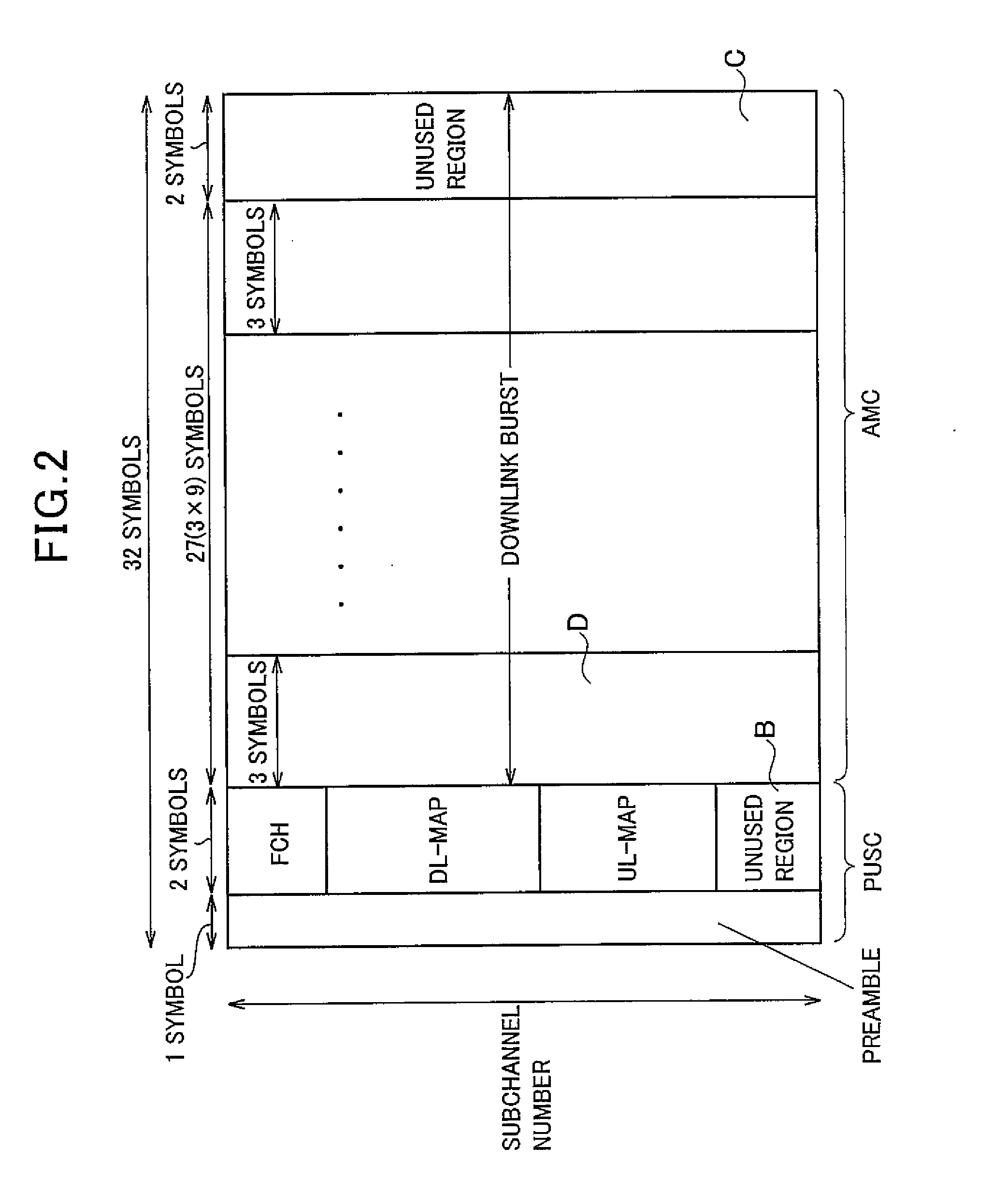 Base Station, Mobile Station and Mobile Communication Method