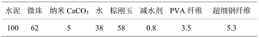 High-ductility cement-based material for repairing hydraulic outlet works, and preparation method thereof