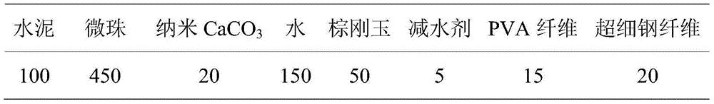 High-ductility cement-based material for repairing hydraulic outlet works, and preparation method thereof