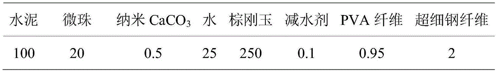 High-ductility cement-based material for repairing hydraulic outlet works, and preparation method thereof