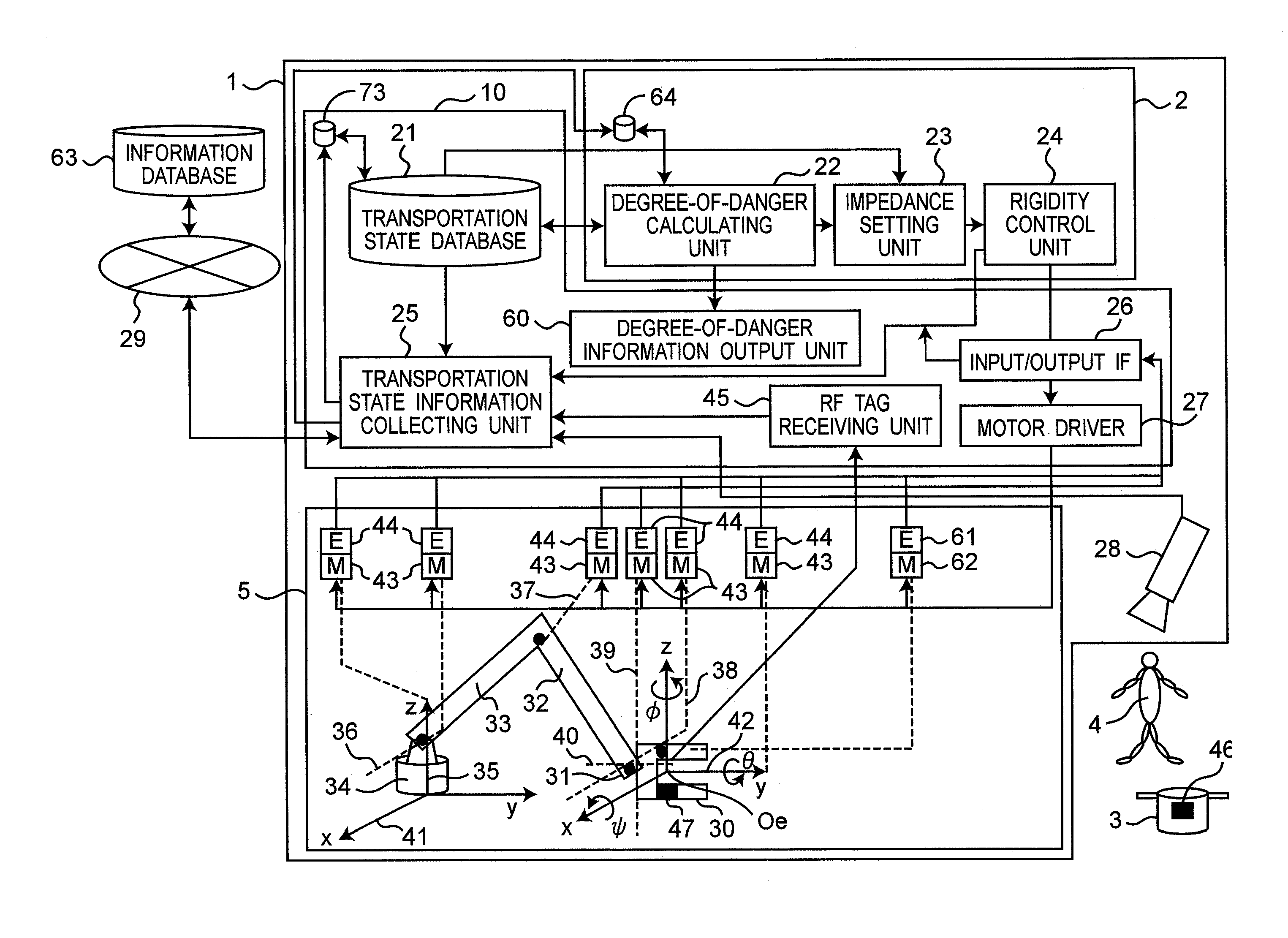 Apparatus and method for controlling robot arm, and robot and program