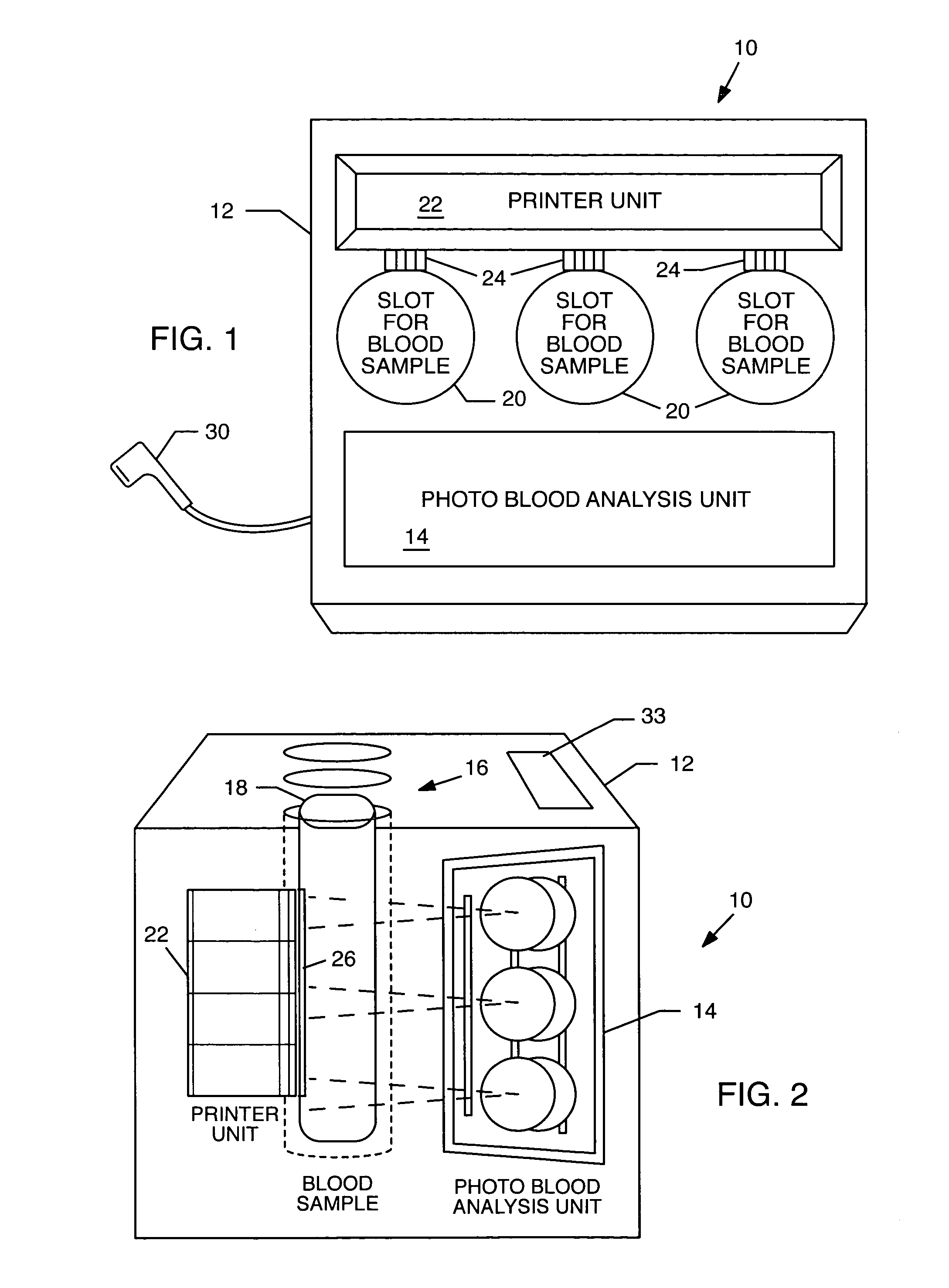 Automatic blood analysis and identification system