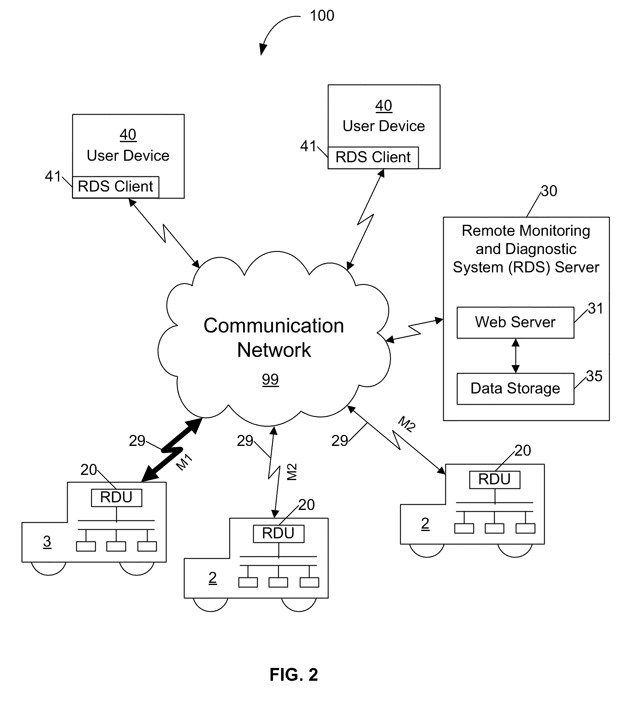 Location Based Vehicle Data Logging and Diagnostic System and Method