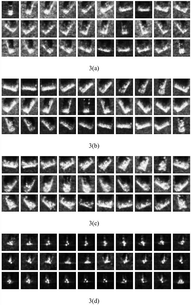 SAR image target recognition method and device based on sparse representation and cascade dictionary