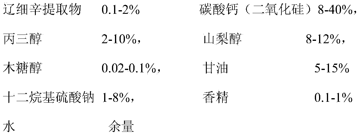 Asarum heterotropoide extract, preparation method and application of extract