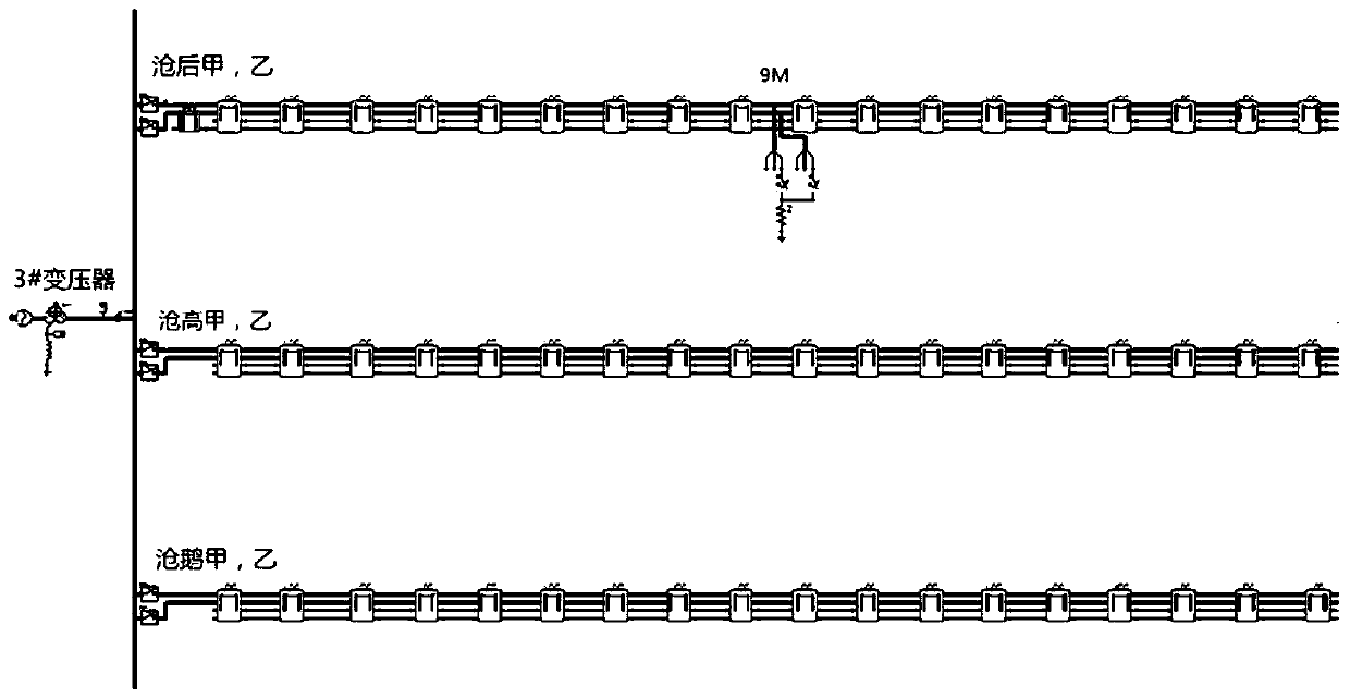 High-voltage power transformer short-circuit fault prediction method, prediction device and defense method