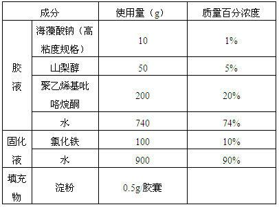 Alginate hard capsule disintegrable at different positions in gastrointestinal tract